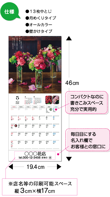 説明図