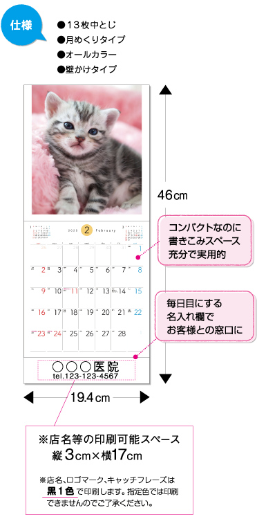 説明図